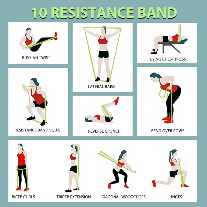LEEKEY Pull Up Assistance Bands,5-125LB Resistance Bands with Grip、Door Anchor、Gym Bag - Exercise Bands for Full-Body Training, Fitness, Physical Therapy -USA Original Patent