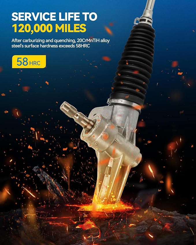 PHILTOP Power Steering Rack and Pinion for 13-19 RAV4 | 2013-2015, 2017-2019 RAV4, 2016 RAV4(North American Built) Replace No.1G26011, 4551042160, 455100R040