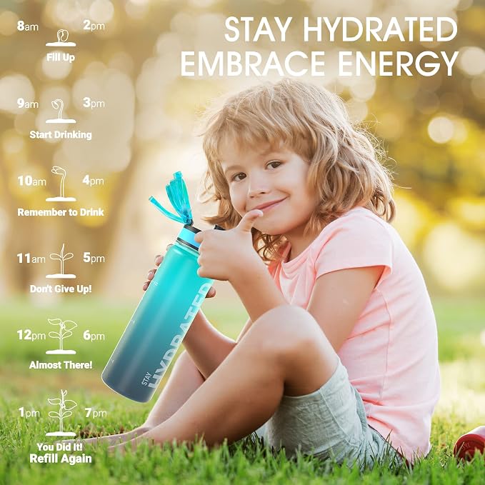 Sahara Sailor Water Bottle 17oz, Durable and Leakproof Water Bottles Motivational with Time Marker, Tritan, BPA Free, Wide Mouth with Easy Clean Brush for Gym, Travel, Home, School, Office (1 Bottle) | Bpa Free, Leakproof Wide Mouth With Fast Flow Lid ...