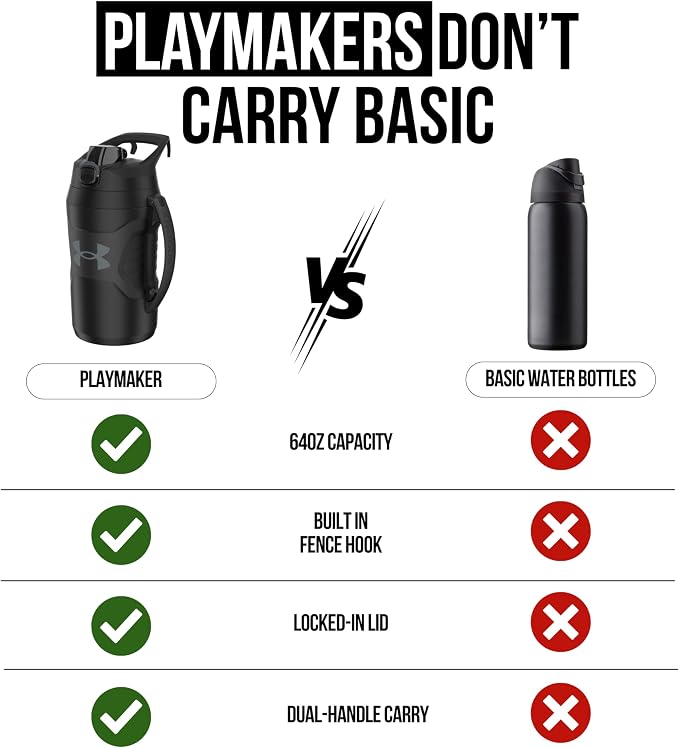 Under Armour Insulated Water Bottle with Handle & Fence Hook, Half Gallon Sports Water Jug, Leak-Resistant & BPA-Free for Baseball, Football & Gym - Black/Black, 64oz