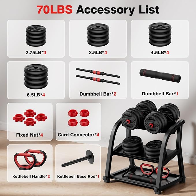 Adjustable Dumbbell Set, 20/30/45/70/90lbs Free Weight Set With Double Locknut, 5-in-1 Dumbbells Set Includes Barbell, Kettlebells, Push up Stand, Weight Plate, Fitness Exercise for Home Gym Suitable Men/Women