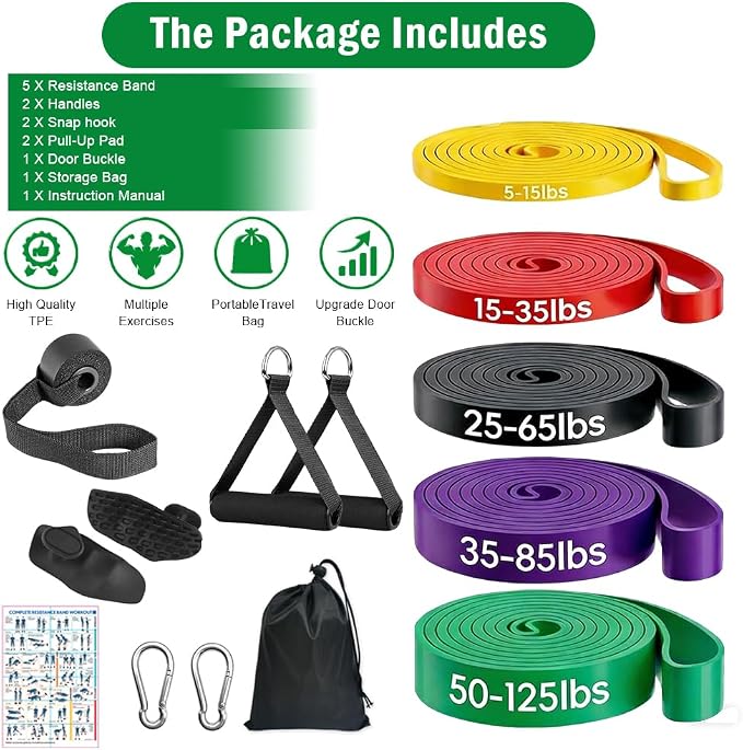 Pull Up Assistance Bands, Resistance Bands Set with Handles for Men Women, Workout & Exercise Bands, 5-Level Elastic Bands for Working Out, Stretch Bands for Home Gym, Stretching & Physical Therapy