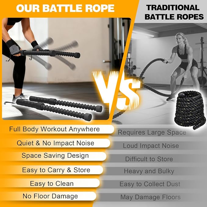 Ropeless Battle Ropes Resistance Trainer with Handles | Portable Design, HIIT Training, Cardio Workout, Full Body Strength, Home Fitness