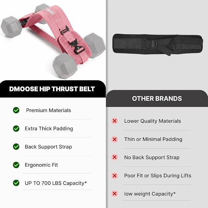 DMoose Fitness Hip Thrust Belt - Dual-Strap Glute Builder for Dumbbells, Plates, Kettlebells (Supports up to 700 lbs) - Comfortable Padded Booty Belt for Home & Gym