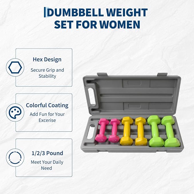 Dumbbell Set for Women and Men,Neoprene Coated Free Hand Weights Set