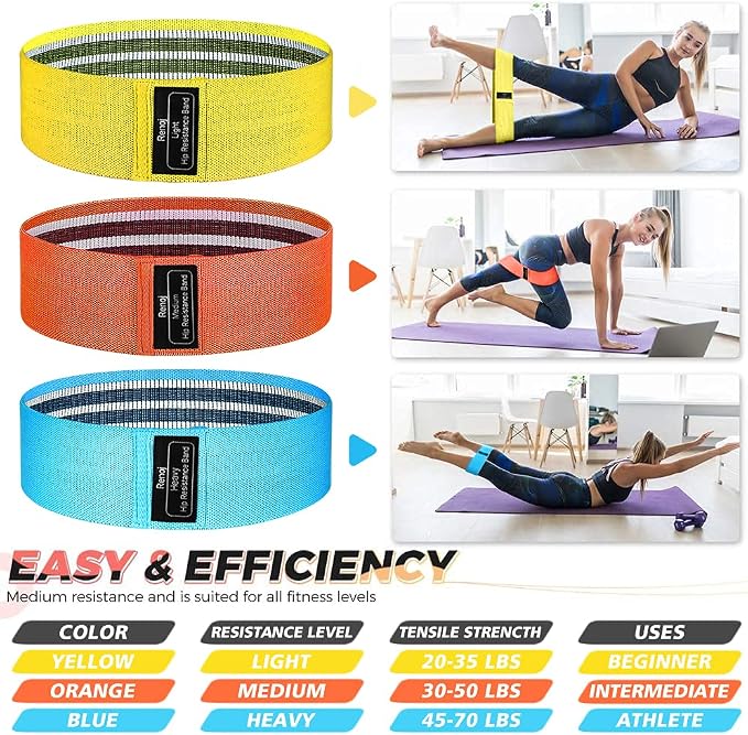 Renoj Resistance Bands for Working Out: 3-Set Professional Exercise Bands for Pilates, Yoga, Home Gym, Booty, Leg Training | Heavy/Medium/Light Fabric Loops for Women Men