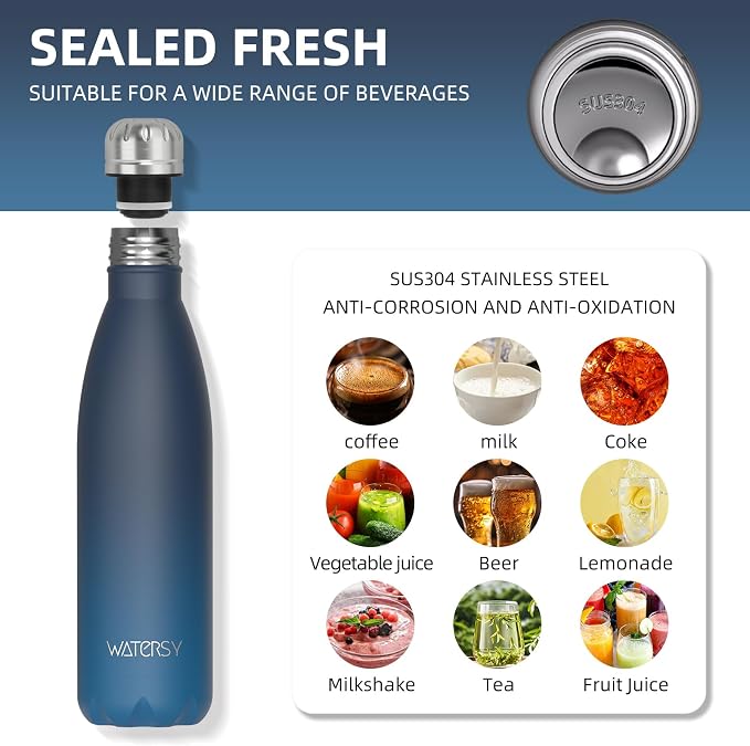WATERSY Stainless Steel water bottles,17oz/500ml Insulated Water Bottle | Blue Green metal water bottle Keeps Drink Cold and Hot,BPA Free kids water bottles for School,Gym,Travel,Sports