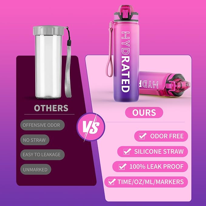 QLUR Water Bottle with Straw, 32oz Motivational Water Bottles with Time Marker to Drink, Tritan BPA Free, 1L Sports Water Bottle with Carry Strap LeakProof for Women Gym Fitness Outdoor (1 Pack)