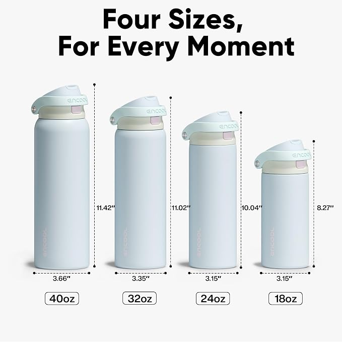 ENCOOL Leakproof Insulated Water Bottle with Straw Dual-Sip Water Bottle Bag-Safe Design for Work, Commute & Gym – Keeps Drinks Cold All Day, 24 oz, Powder Blue