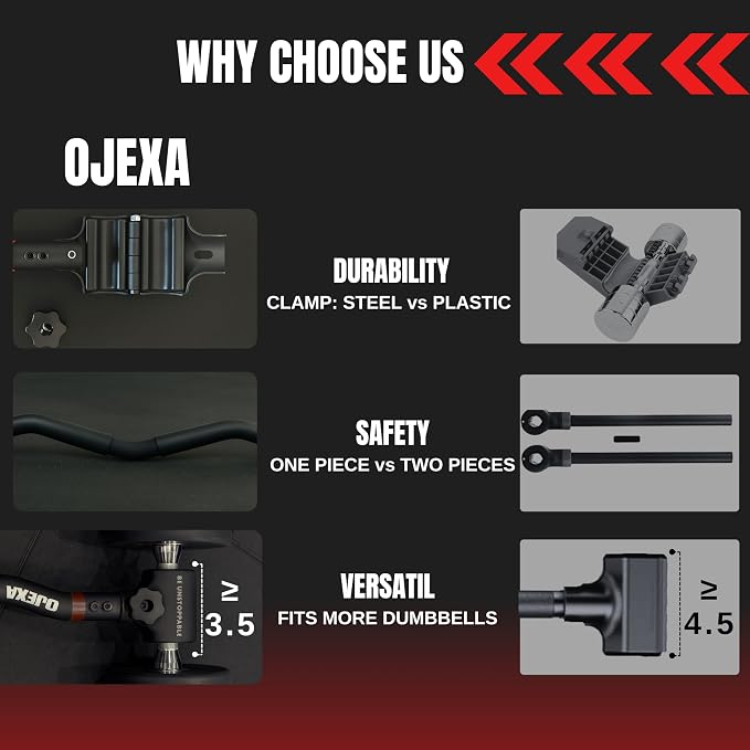 Dumbbells to Barbell Converter Set, Adjustable Weights, 200 lb Capacity, Steel Clamp, Home Gym