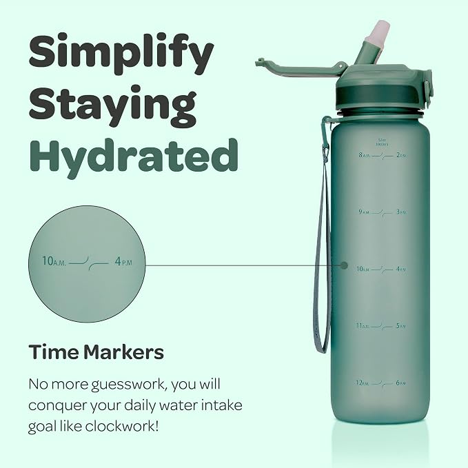 Hydracy Motivational Water Bottle with Time Marker and Straw Lid 32 oz | Leakproof,BPA Free,No Sweat Neoprene Sleeve,Carry Strap,Daily Intake Tracking for Fitness & Outdoors