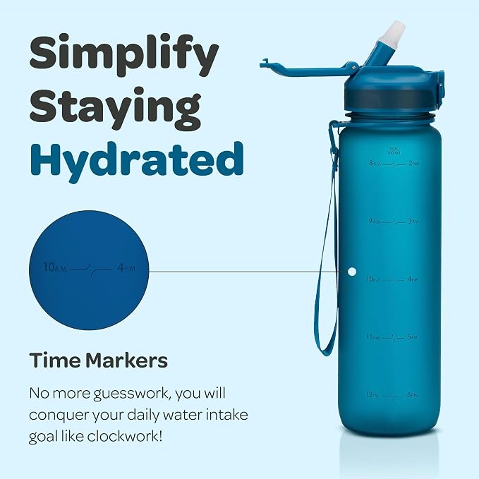 Hydracy Motivational Water Bottle with Time Marker and Straw Lid 32 oz | Leakproof,BPA Free,No Sweat Neoprene Sleeve,Carry Strap,Daily Intake Tracking for Fitness & Outdoors