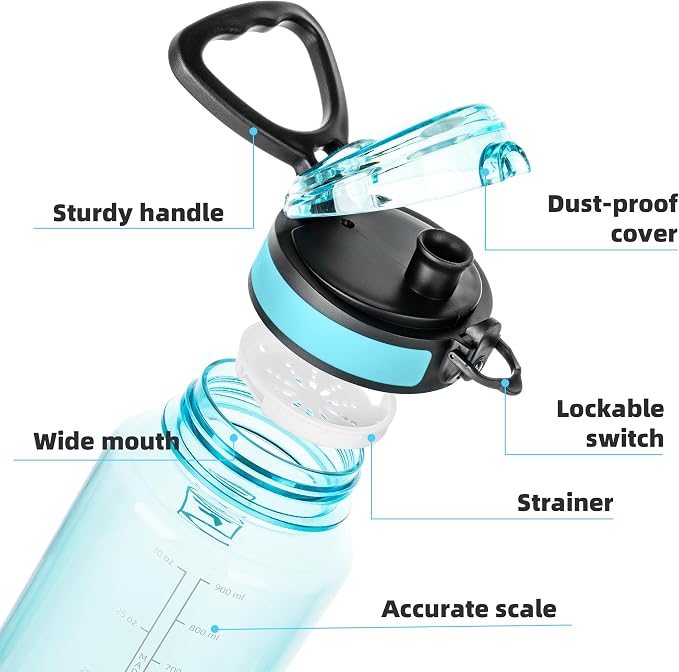 Fanhaw 32 Oz Clear Tritan Water Bottle, BPA-Free & Leak-Proof, Wide Mouth with Anti-dust Chug Lid, Reusable Plastic Bottle for Gym, Travel, School & Office, Back to School Essentials (Baby Blue)