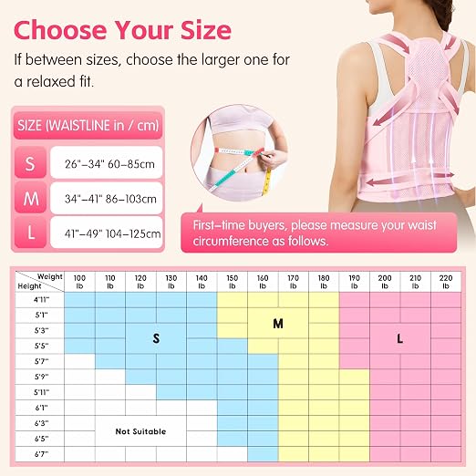 Posture Corrector for Women & Men, Adjustable Full Back Brace Support | Breathable Shoulder Straightener, Spine Support for Upper & Lower Back, Scoliosis & Hunchback Correction, Back Pain Relief