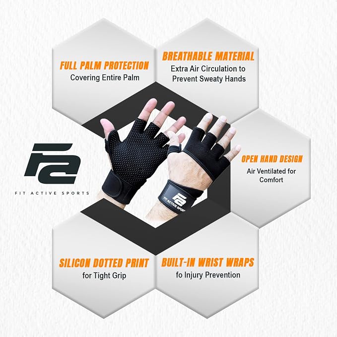 RX2 Weight Lifting Workout Gloves with Built-in Wrist Wraps - Gym Gloves with Wrist Support Durable Non-Slip Palm Padding to Avoid Calluses - for Men & Women