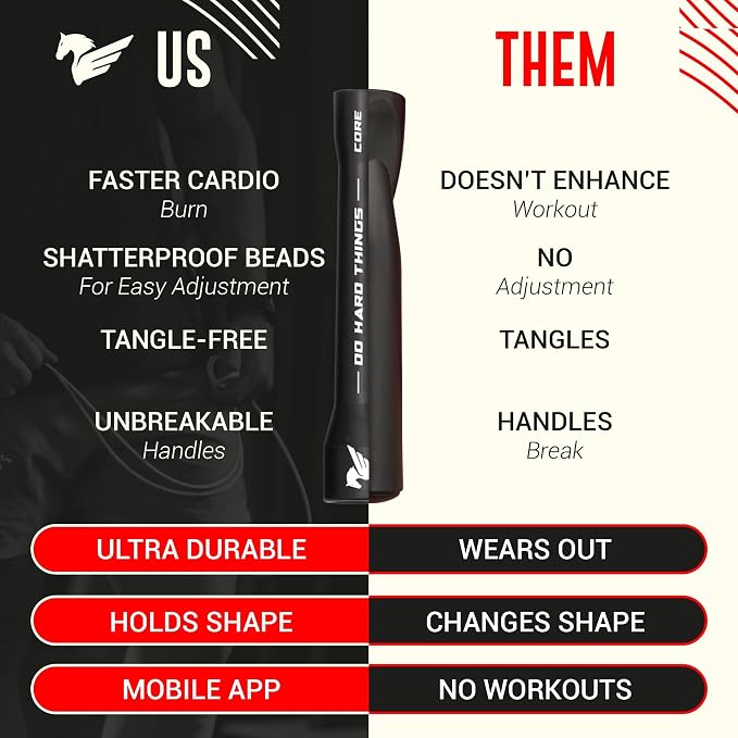 Elite Jumps 1-inch Beaded Jump Rope, Adjustable Shatterproof | Durable adjustable beaded rope. Improves rhythm, speed and agility. For fitness and cardio.
