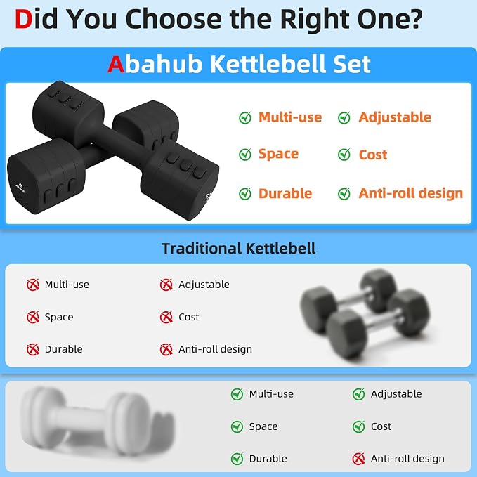 Abahub 2 in 1 Kettlebell & Dumbbell Set, Adjustable Dumbbell for Home Gym | Dumbbell with Kettlebell Converter Set of 2, Full Body Workout Kettlebell for Women