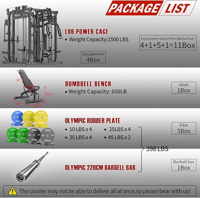 Smith Machine with Cable Crossover System, Multi-Function Power Cage Squat Rack for Home Gym, Power Rack and Packages Weight Sets.