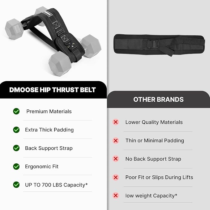DMoose Fitness Hip Thrust Belt - Dual-Strap Glute Builder for Dumbbells, Plates, Kettlebells (Supports up to 700 lbs) - Comfortable Padded Booty Belt for Home & Gym