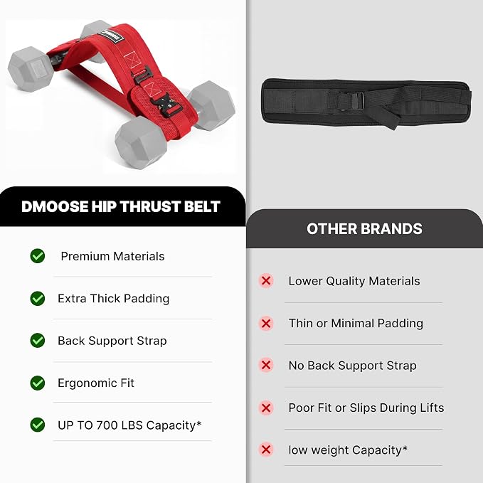 DMoose Fitness Hip Thrust Belt - Dual-Strap Glute Builder for Dumbbells, Plates, Kettlebells (Supports up to 700 lbs) - Comfortable Padded Booty Belt for Home & Gym