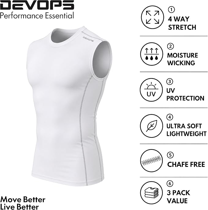 DEVOPS 3 Pack Men's Compression Shirts Sleeveless Tank Top Baselayer | Gym Training, Running, Moisture Wicking, Compression Fit, 4-Way Stretch, UPF 50+, Sleeveless