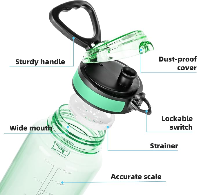 Fanhaw 32 Oz Clear Tritan Water Bottle, BPA-Free & Leak-Proof, Wide Mouth with Anti-dust Chug Lid, Reusable Plastic Bottle for Gym, Travel, School & Office, Back to School Essentials (Glow Green)