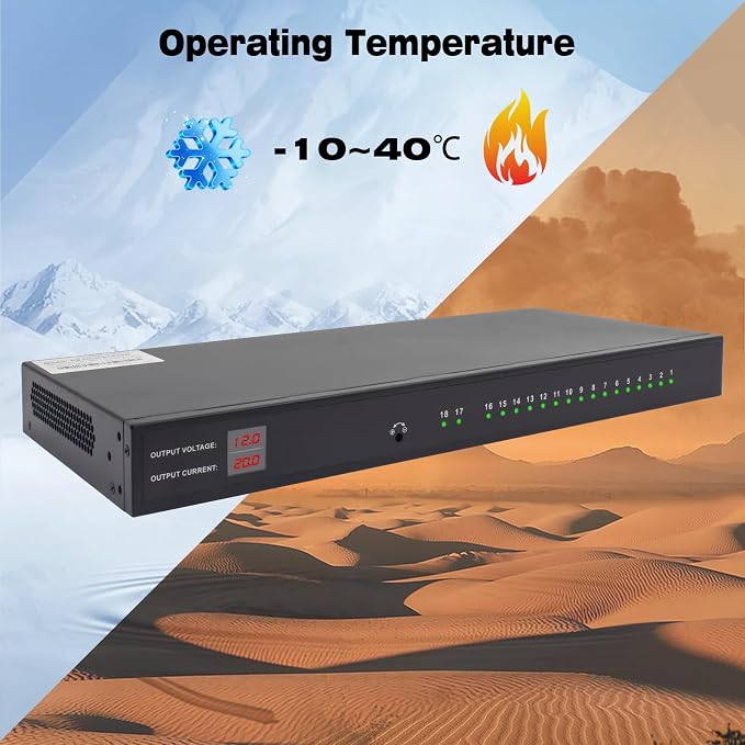 1U 12V 20A 18-Channel Rack Mount Power Supply | 12V 3-5A Distributed DC Output, Reset Fuse, 4 ft Replaceable AC Cord, For Security Cameras, DVRs, CCTV Systems
