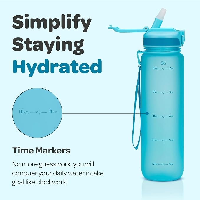 Hydracy Motivational Water Bottle with Time Marker and Straw Lid 32 oz | Leakproof,BPA Free,No Sweat Neoprene Sleeve,Carry Strap,Daily Intake Tracking for Fitness & Outdoors