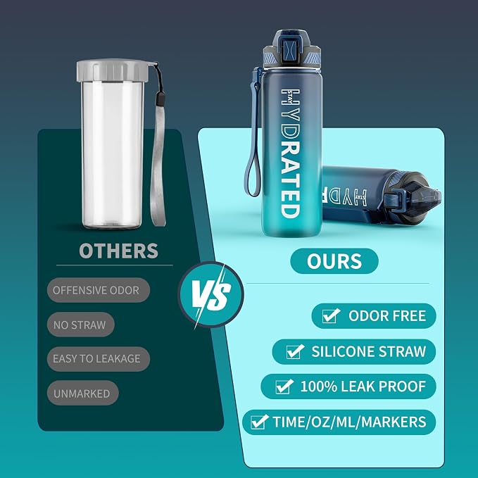 QLUR Water Bottle with Straw, 27oz Motivational Water Bottles with Time Marker to Drink, Tritan BPA Free, 750ml Sports Water Bottle with Carry Strap LeakProof for School Fitness Outdoor (1Pack)