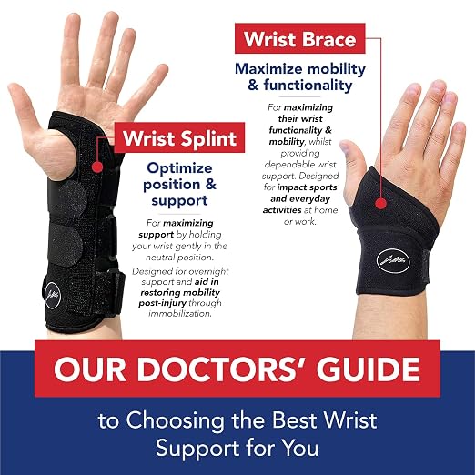 Doctor Developed Wrist Brace(Set of 3), Wrist Wraps for Carpal Tunnel Arthritis, Tendonitis, Hand Support, Ideal for Fitness, Weightlifting - Handbook Included