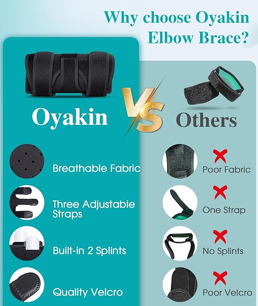 Oyakin Elbow Brace for Cubital Tunnel, Ulnar Nerve Entrapment brace | Adjustable Elbow Splint for Night Sleep, Tendonitis, Tennis Elbow, Comfortable Stabilizer Support for Women and Men Fit Most