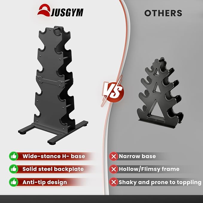 Dumbbell Rack Stand Only, 7-Tier | 5-Tier | 3-Tier Weight Rack for Dumbbell | Wide-Slot, No Pinching, No-Interference, Solid Steel Construction, Dumbbell Storage Rack