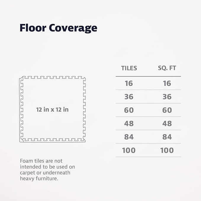 We Sell Mats 3/8" Thick Multipurpose EVA Foam Exercise Floor Mat, 12"x12" Interlocking Kid-Friendly Tiles, Anti-Fatigue for Home, Gym, Playpens, Classrooms