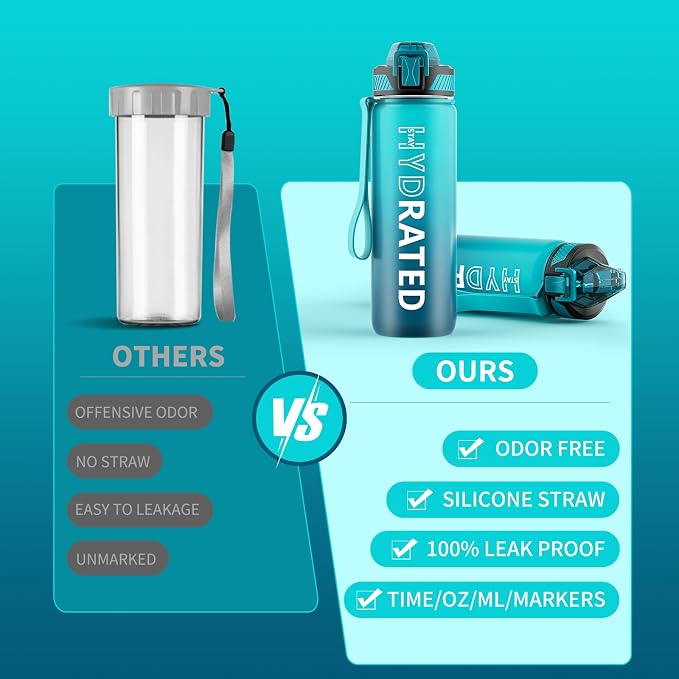 QLUR Water Bottle with Straw, 27oz Motivational Water Bottles with Time Marker to Drink, Tritan BPA Free, 750ml Sports Water Bottle with Carry Strap LeakProof for School Fitness Outdoor (1Pack)