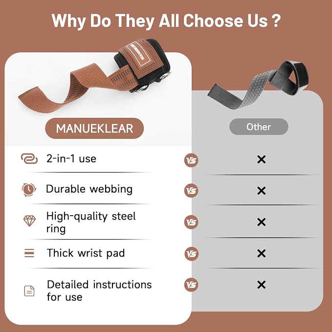 M MANUEKLEAR Wrist Straps for Weightlifting, Gym Lifting Straps with D Rings for Cable Machine,Weight Lifting Wrist Wraps for Men Women