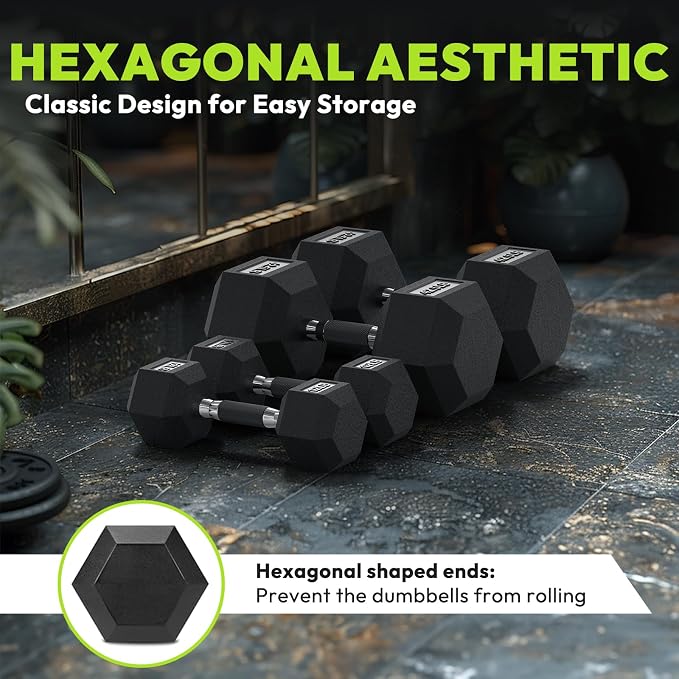 HANDBODE Rubber Encased Hex Dumbbell Pair, 2.5-65 lb | Non-Slip Handle Design for Secure & Comfortable Grip, Hand Weights for Strength Training, Fitness & Home Gym