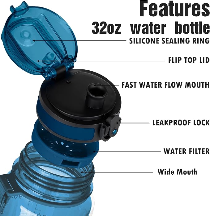 OLDLEY Water Bottle, 32oz Motivational Sports Water Bottle with Time Marker - Times to Drink - Tritan, BPA Free, Wide Mouth Leakproof,Midnight Blue