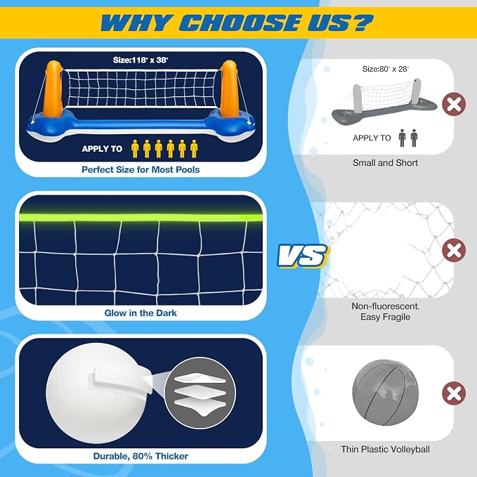 118" Pool Volleyball Net Set for Inground & Above Ground Pools | Complete Pool Game Kit with Water Volleyball, Pump & Adjustable Net, Outdoor Summer Pool Toys for Adults & Family, Pool Party Gift 2026