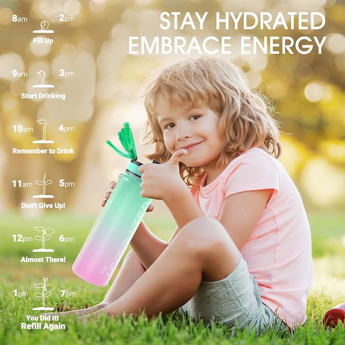 Sahara Sailor Water Bottle 17oz, Durable and Leakproof Water Bottles Motivational with Time Marker, Tritan, BPA Free, Wide Mouth with Easy Clean Brush for Gym, Travel, Home, School, Office (1 Bottle) | Bpa Free, Leakproof Wide Mouth With Fast Flow Lid ...