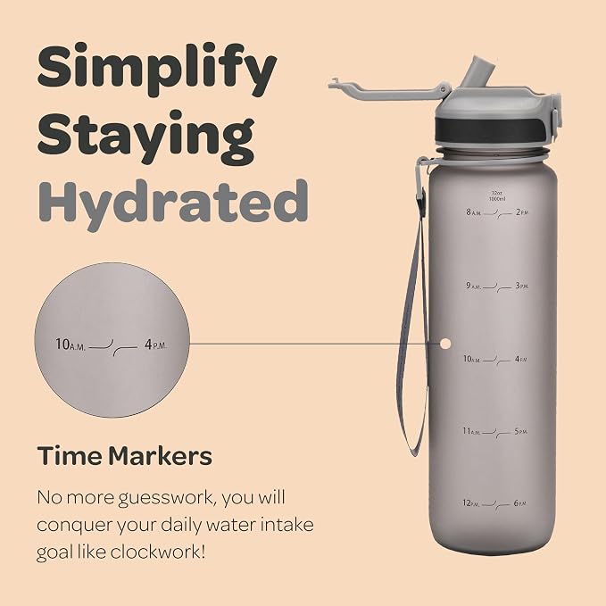 Hydracy Motivational Water Bottle with Time Marker and Straw Lid 32 oz | Leakproof,BPA Free,No Sweat Neoprene Sleeve,Carry Strap,Daily Intake Tracking for Fitness & Outdoors