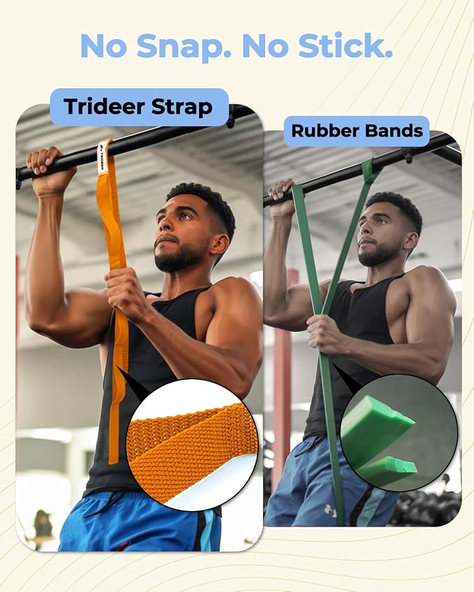 Trideer Stretching Strap with Loops & Leg Lifter, Non-Elastic PT-Style Physical Therapy Strap for Knee Replacement Rehab, Hamstring, Calf & Back Stretcher Mobility, Hip, Shoulder & Yoga