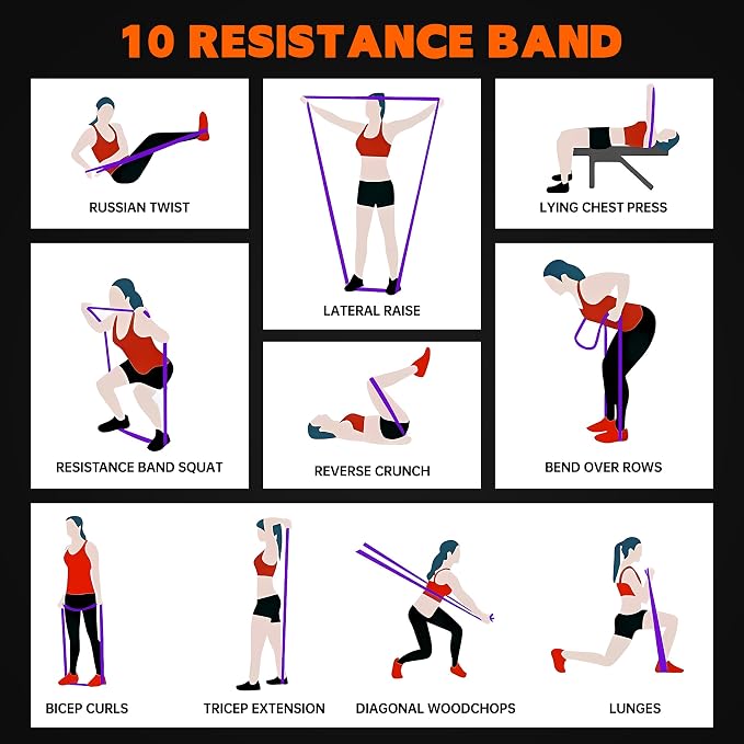Resistance Bands for Working Out, Workout Bands, Training Bands Set, Pull Up Exercise Bands for Home Workouts, Full Body Training, Physical Therapy, Muscle Training, Strength Training.