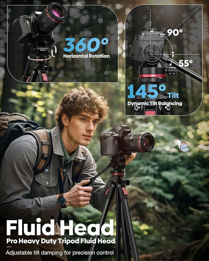CAMBOFOTO Tripod Fluid Head Pan Tilt Head, Compact Video Head Mount | Aluminum Tripod Head with 1/4" Arca Swiss QR Plate & Adjustable Handle, Load 15lb/6.8kg for Lightweight Video Cameras DSLR
