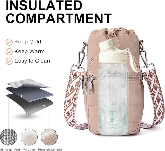 Water Bottle Bag 40 oz Crossbody Holder for Walking Hiking Insulated Carrier Purse with Adjustable Strap