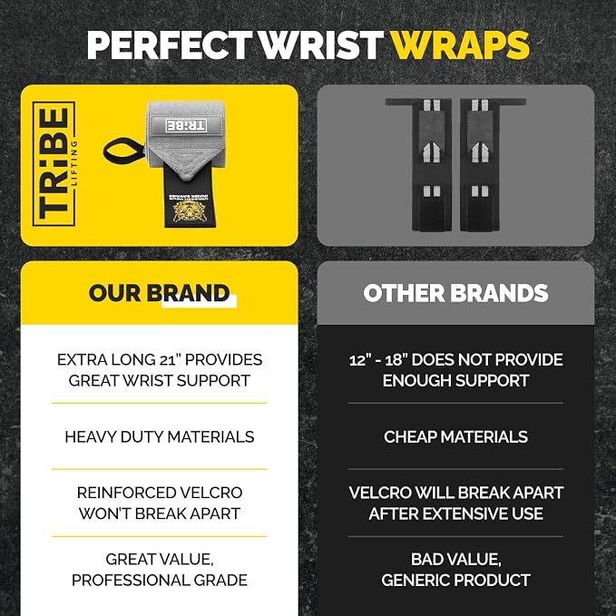 21-Inch Wrist Wraps and 24-Inch Lifting Straps Set for Weightlifting | Heavy-duty wrist support wraps, anti-slip silicone grip straps with padded loops, reinforced stitching for heavy lifts