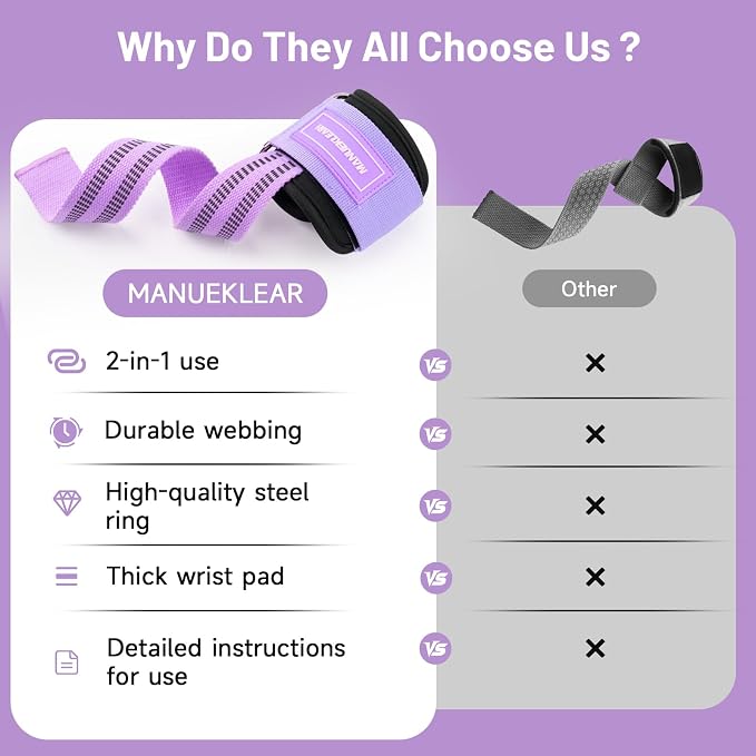 M MANUEKLEAR Wrist Straps for Weightlifting, Gym Lifting Straps with D Rings for Cable Machine,Weight Lifting Wrist Wraps for Men Women
