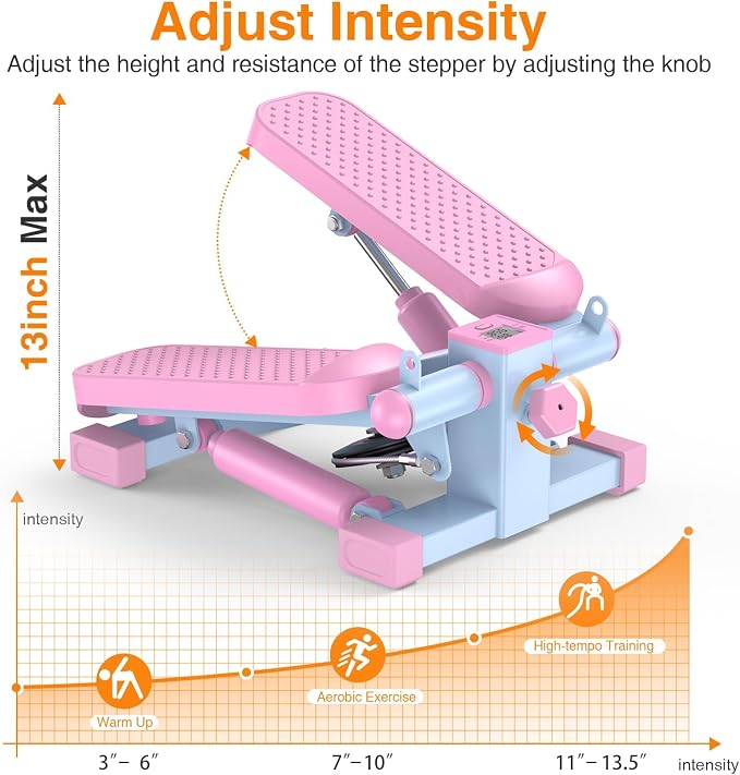 HCOIW Steppers for Exercise at Home - Stair Stepper with Resistance Band, Mini Stepper with 300lb Weight Capacity,