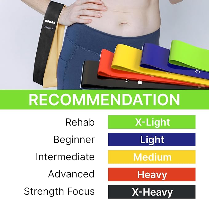 TechStone Resistance Bands Set ā 5 Levels Loop Exercise Bands for Men & Women, Elastic Workout Bands for Home Gym, Training, Yoga & Fitness, Carry Bag Included