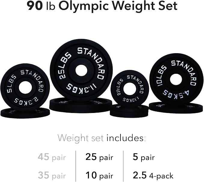 Weight Plate Pairs and Sets from Barbell Standard | Powder Coated & Extremely Durable | Fits 2" Olympic Barbells | 2% Tolerance Guarantee
