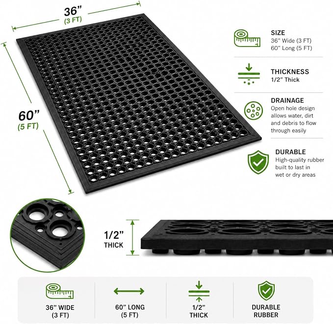 UNIMAT-Anti-Fatigue Outdoor Rubber Drainage with Non-Slip Backing Heavy Duty Mat for Restaurant Industrial Use-3'x 5' Black Mat-Ideal Bar Accessory | Non-Slip Backing, Heavy Duty, Restaurant Industrial Use, Ideal Bar Accessory